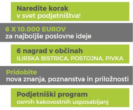 Podjetniški program BIZNIS in PIP 2023 1